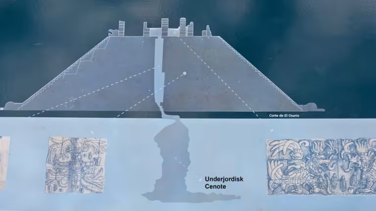 Skiss med pyramiden över cenoten.